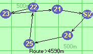 Route >4590m